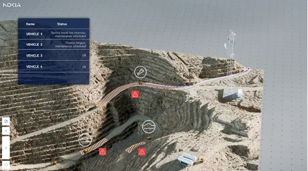 Predictive Maintenance