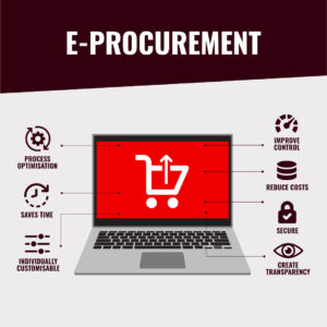 Building Resilient Supply Chains Through Smarter eProcurement