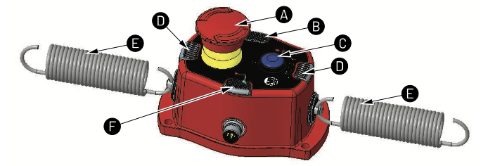 Read more about the article Referro Systems Introduces Expanded Lifeline 5 Safety Pull Switches Portfolio 