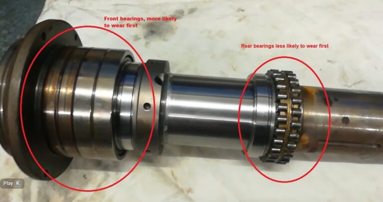 Read more about the article Preventing Costly Bearing Failures in Flat-Bed CNC Lathes
