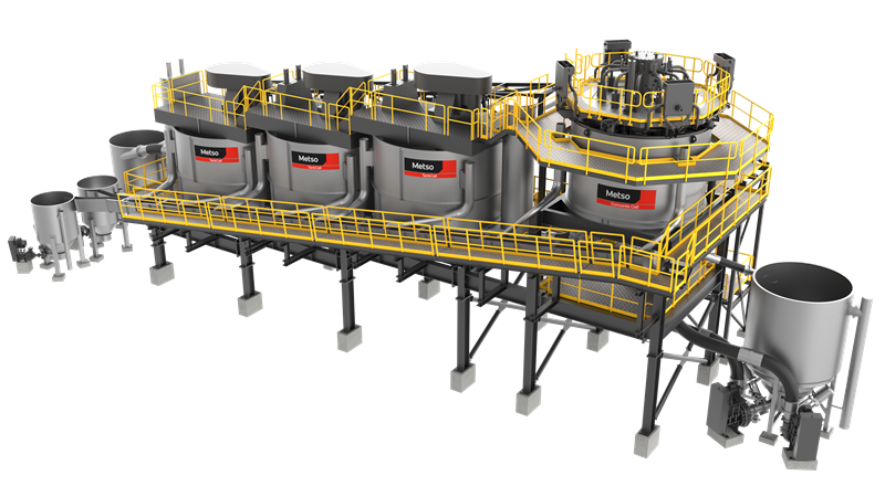 Read more about the article Barrick Selects Metso’s Concorde Cell Flotation Technology for  Copper Project in Zambia